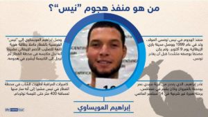 سفاح نيس.. معلومات جديدة عن إبراهيم العويساوي