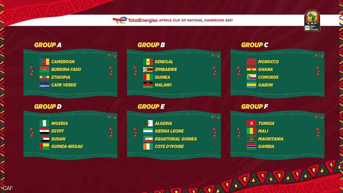 كأس أمم إفريقيا.. 3 عرب أمام تحديات صعبة في الدور الأول